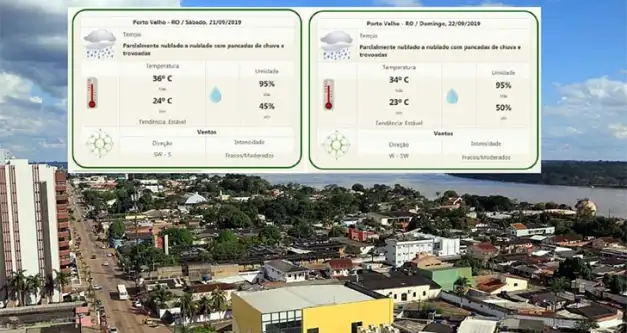 Previsão do tempo para este final de semana em Rondônia