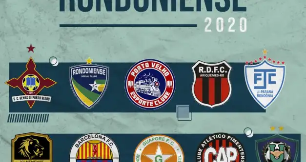 Com a desistência do Guajará, 10 times disputarão o Campeonato Rondoniense de 2020